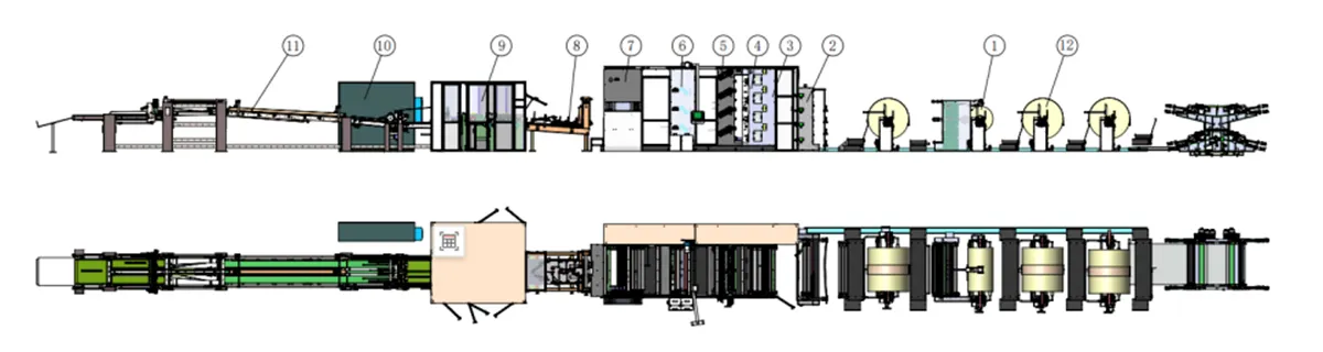 Structure de la Machine